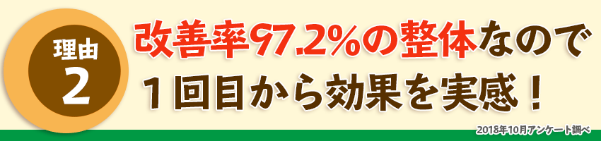 満足度の高いひまわり接骨院